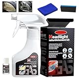Headlight Restoration Kit, Car Headlamp Restoration Kit, Car Headlight Cleaner Polishing for All Vehicles That Restores Clarity, Removes Yellowing Oxidation, Waterproof Gloss Finish