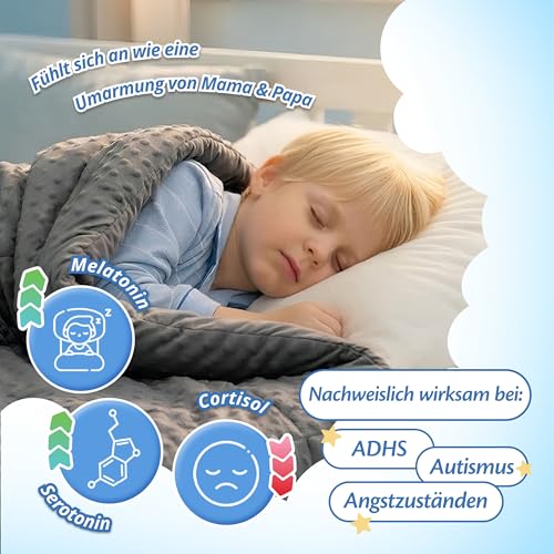Ella Gewichtsdecke Kinder 3,2 kg 100x150 cm - Therapiedecke, für Stressabbau & Angstzustände, Hypoallergene Glasperlen, weiche & kühlende Baumwoll- Außenschicht, für Kinder von 25-40 kg - Grau Minky