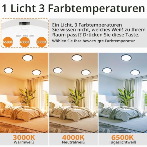 slochi Deckenlampe LED Deckenleuchte Flach, Ø22CM 3Farben 18W 1800LM Weiß – Ansicht 2