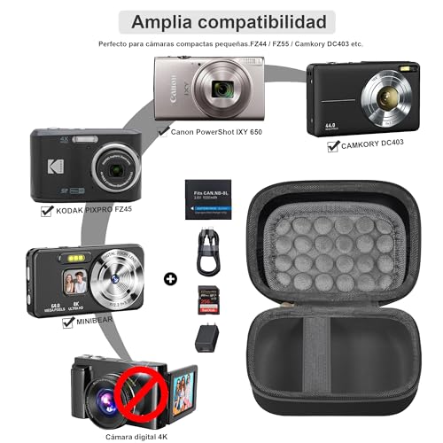 Funda Digital para Cámara Compacta Negra miniatura 3