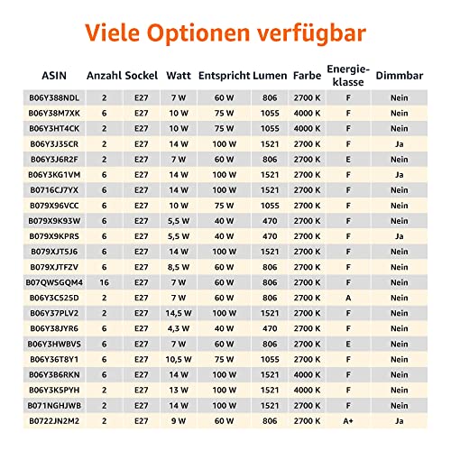 Amazon-Basics-LED-Leuchtmittel-Edison-Sockel-E27-7-W-entspricht-60-W-Gluehbirne-Warmweiss-nicht-dimmbar-klares-Filament-2er-Pack - sparfuchs24.io – Top Angebote, Tests & Preisvergleiche