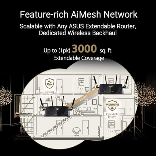 RT-BE88U Router Dual-band WiFi 7 AiMesh Estendibile, 4K-QAM, MLO, Doppia porta 10G, SFP+, 4 porte 2,5G, WAN/LAN 34G, Sicurezza di rete e VPN, Nero - Router - Immagine 7