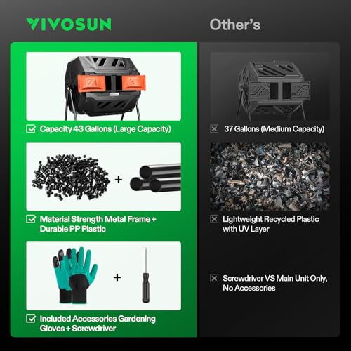 VIVOSUN Tumbling Composter