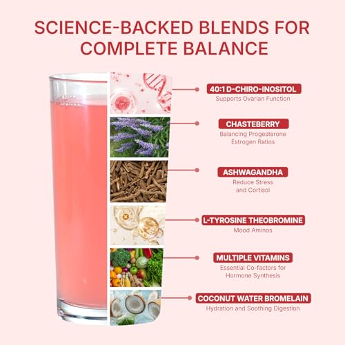 Hormone Balance for Women, Myo & D-Chiro Inositol Powder with Folate & Amino Acid & Ashwagandha - Ovarian Support, Mood Regulation & PMS Relief, Raspberry Lemon, 15 Servings - Image 5