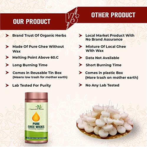 Mechas de Ghee Puras para Pooja Diya Batti 100 piezas miniatura 6