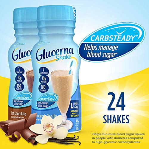 Best Shake For Diabetes