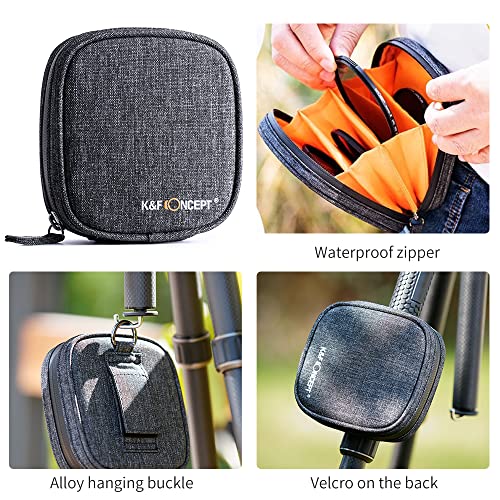 ND4 ND8 ND64 ND1000 (77 mm)