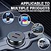 Urehepo USB C Car Charger, 40W PD Dual Ports Fast Charging Car Adapter, Type C Compact Car Charger Compatible with iPhone 14 13 12 11 Pro Max, iPad Pro, Samsung Galaxy S22 S21 S10 Plus, and More