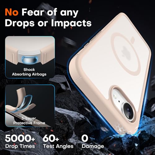 Image of TOCOL for iPhone 17e Case, Compatible with Magsafe, Military Drop Protection, Slim Translucent Matte Shockproof for iPhone 17 e Case 6.1 inch (Desert)
