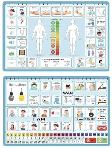 Say it with Symbols Extra Large Patient Care Picture Communication Board with Marker | Helps Nonspeaking Adults, Elderly, Kids, Disabled Patients Receive Better Care