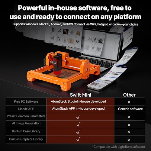 Image of ATOMSTACK Swift Laser Engraver Machine, Business, Orange 3.5W Laser Cutter
