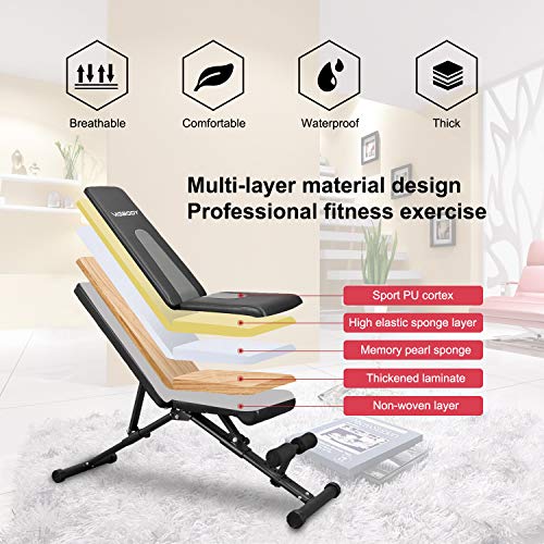 VIGBODY Adjustable Weight Bench , Utility Foldable Sit Up Bench Decline/Incline/Flat Bench for Home Gym Full Body workout