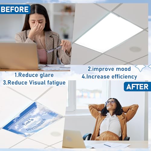 Image of VIHOSE 4 Pcs Fluorescent Light Covers for Ceiling Lights 4 x 2 ft Motivational Magnetic Light Covers Inspirational Classroom Filters for Classroom Office Home Kitchen(Cloud)