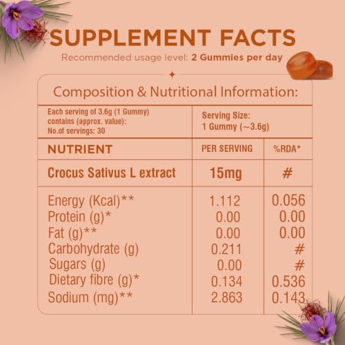 Image of Arth Premium Kesar Saffron Beauty Gummies | Skin Glow, Radiance & Mood Support | Beauty & Wellness Supplement | 30 Veg Gummies