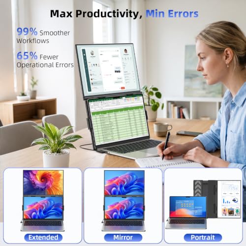 Image of 15.6 inch Dual Laptop Screen Extender - Ultra Thin Stacked Foldable Portable Monitor, FHD 1080P USB-C /HDMI Plug & Play, 180 Screen Adjustment for 13-17.3 inch Mac /Windows Laptops, Ideal for Work & Gaming