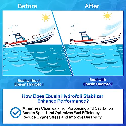 Ebusin Hydrofoil Stabilizer for Outboard Motors, Fits 15-300HP Engines, Double Side Wing Design, Stern Drive, Durable ABS Material, Improving Overall Ability and Fuel Efficiency, Reducing Proposing