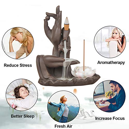 SOLEJAZZ Lotus-Waterfall-Incense-Burner Backflow Ceramic Incense Holder with 120 Incense Cones + 30 Incense Sticks for Home Decor Yoga Craftwork Figurine, Brown - Thumbnail 4