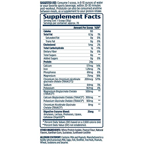 VMI Sports | ProtoLyte Whey Isolate Protein Powder | Low Calorie Whey ...