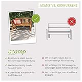 acamp Hochwertige Gartenbank Batam 2-Sitzer aus Akazienholz mit Teaköl Finish geschnitztes Rosenmuster - 5