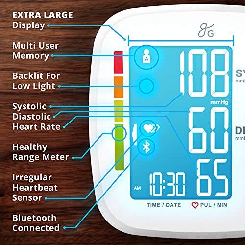 Greater Goods 0604 Bluetooth Blood Pressure Monitor thumb #3