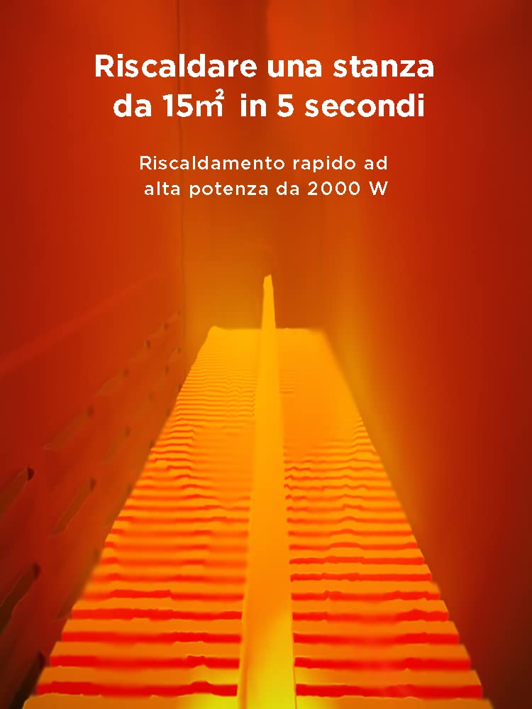 Midea NDK20-21AE Stufetta Elettrica Basso Consumo Termoconvettore Elettric Slim Style Stufa Elettrica 2000W, 3 Livelli di Potenza, Silenzioso, Funzione Antigelo, Bianco