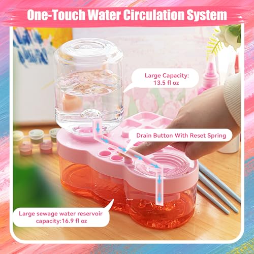 image for YDIUDL 3rd Gen Paint Brush Cleaner Tool, Paint Brush Washer with Water