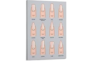 AOMACA Wall Poster: Transform Your Space with Nail Art Elegance