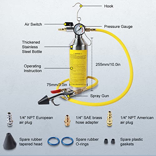 Kit para limpieza de tuberías de aire acondicionado automotriz miniatura 6
