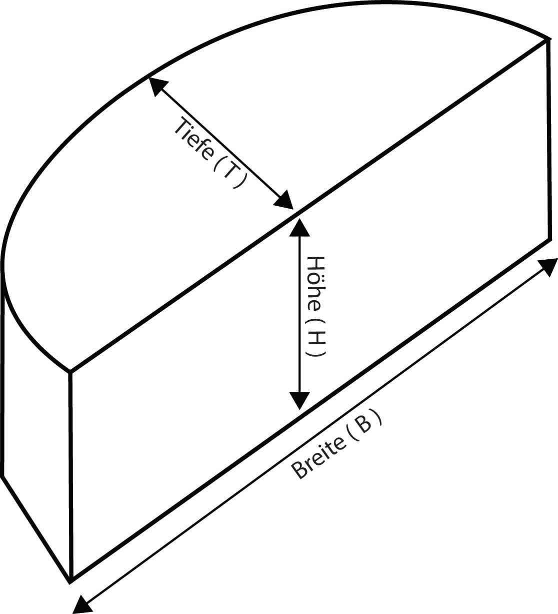 Premium Abdeckplane Sonneninsel Halbrund Ø B 215 x T 105 x H 90 cm Gartenmöbel Gartentisch Hülle Abdeckung Haube Schutzhülle Abdeckhaube 900 D, 500 g/m², 6.000 mm Wasserbeständigkeit Schwarz
