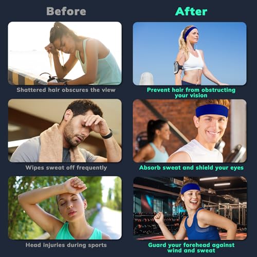 Image of Sweatbands Sports Headband for Men & Women - Terry Cloth Moisture-Wicking Sports Towel Headband for Tennis, Basketball, Running, Gym, and Fitness Working Out