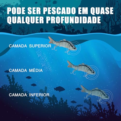 image for TRUSCEND Fishing Lures for Bass Trout Swimbaits for Bass Fishing Segme