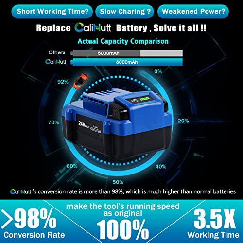 Image of 【Upgrade!】 2Pack 6.0Ah Replace Battery for Kobalt 24V Battery Max KB624-03 KB524-03 KB424-03 KB224-03 KB124-03 Lithium Ion Cordless Tools High Capacity Battery[Can't FIT Snow Joe &Sun Joe &Chain Saw]