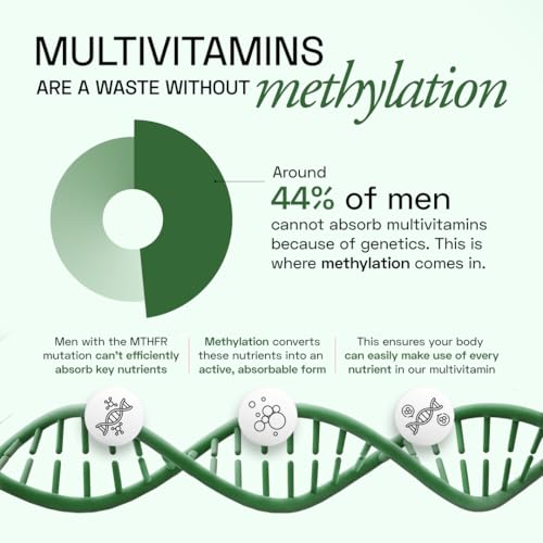 Image of Ace Blend Multivitamin Capsules for Men | Pack of 120 | Methylated Multivitamin with 19 Essential Nutrients | Quatrefolic, MenaQ7 & Vitashine D3 | Supports Energy, Immunity, Focus & Heart Health