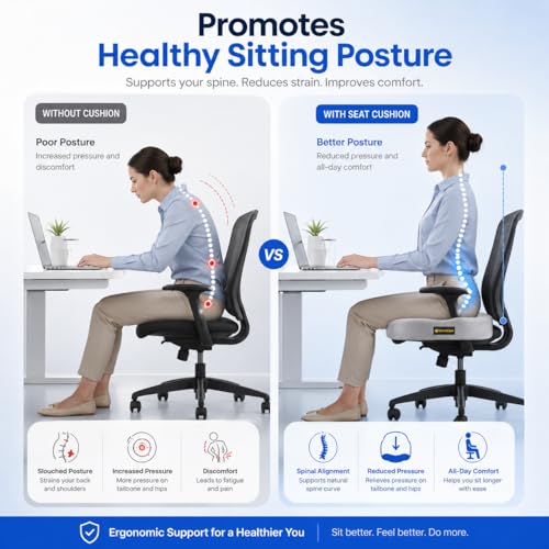 Image of Ultimate Pro Coccyx Cushion for Tailbone Pain | Tail Bone Pain Relief Cushion | High Density Hi-Per Foam Ergonomic Seat Cushion for Sciatica,Hip Support | Contoured Office & Home Chair