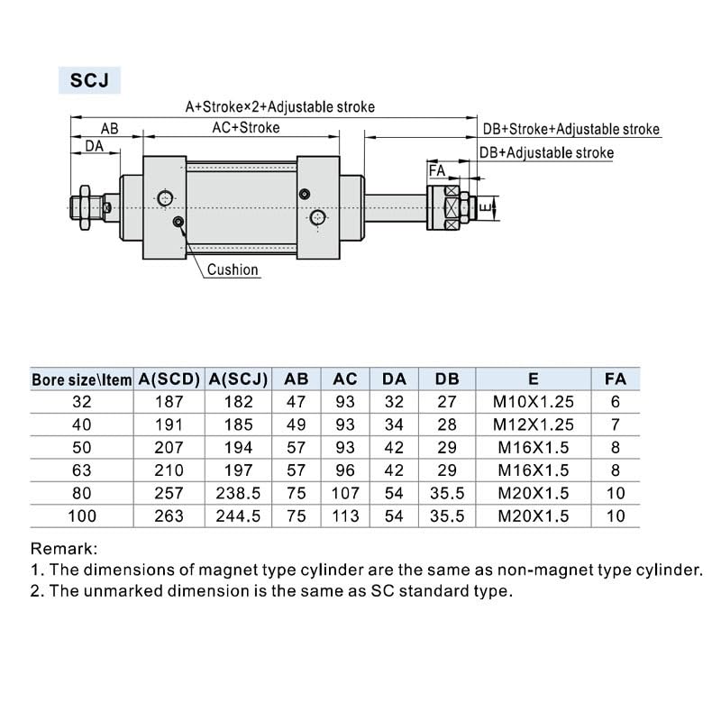 Cylindre standard réglable SCJ50/63 avec course de 75 à 100mm et alésage 50mm - 7