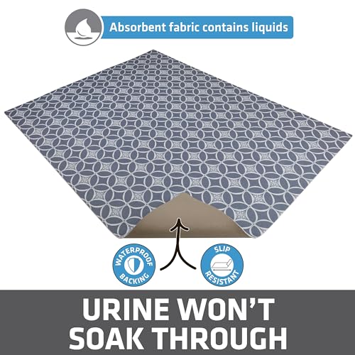 Image of Drymate Cat Litter Box Mat, Litter Trapping Mat, Waterproof, Urine-Proof, Absorbent, Machine Washable, Soft on Paws, Contains Mess, Protects Floors, Kitten Supplies, Indigo Grey, 29x36 XL