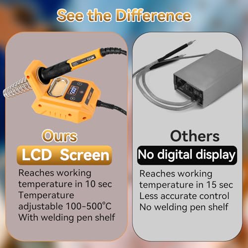 Cordless Soldering Iron for Dewalt 18V/20V Battery, Portable Fast Heating Up Soldering Iron Kit Temperature Adjustable, °C/°F Conversion for DIY, Appliance Repair, Wire Welding - Image 5