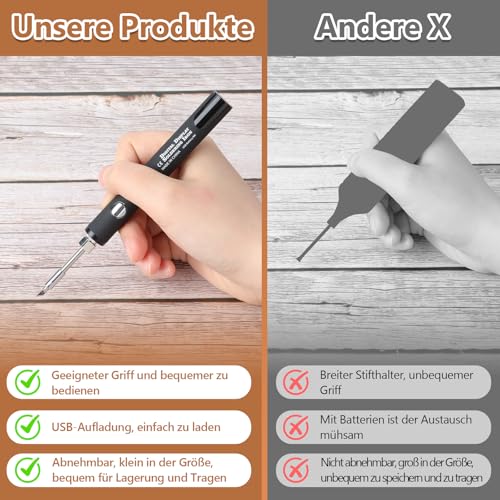 Herenear Laminat Reparaturset, Parkett Vinylboden Holz Fliesen Reparaturset Wachsschmelzer mit Bildschirmanzeige, 11 Farben Hartwachs für Holzkitt Loch Ausbessern Möbel Arbeitsplattet Reparatur Set