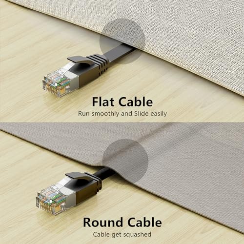 image for Jadaol Cat 6 Ethernet Cable 3 ft 6Pack, Outdoor&Indoor, Flat High Spee