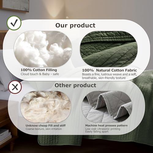 Image of palassio Striped Olive Green 100% Cotton Quilt California Cal King Size Bedding Sets, Oversized Lightweight Channel Pick Stitch Textured Bedspread Soft Farmhouse Coverlet for All Season, 2 Shams