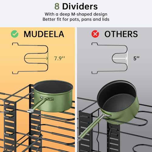 Image of MUDEELA 8-Tier Adjustable Pots and Pans Organizer Rack under Cabinet, Blcak