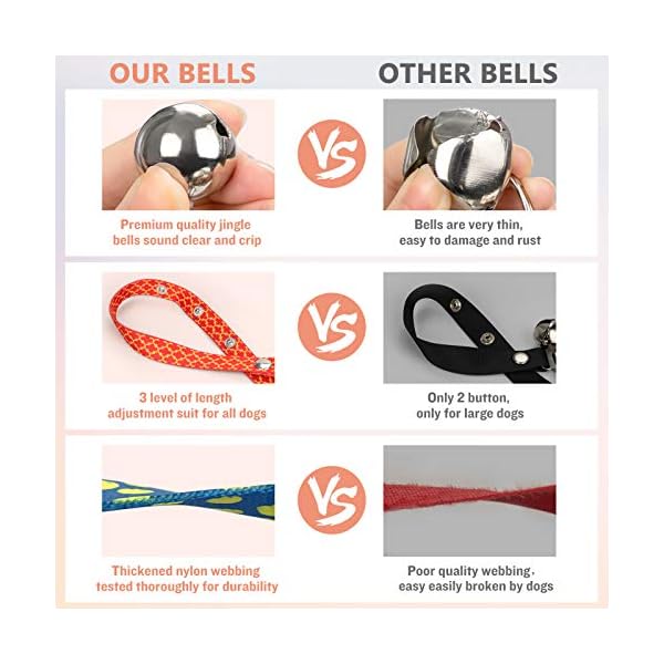 House Training Door Bell for Dogs