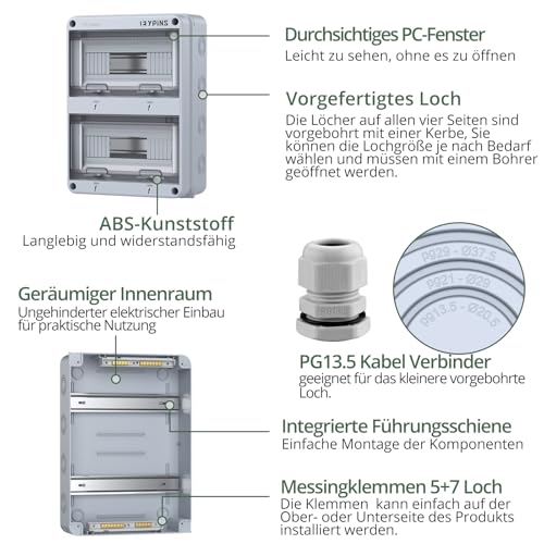 EYPINS Verteilerkasten Aufputz 2-Reihig 24 Module, Sicherungskasten Aufputz IP65 Feuchtraum Aufputzverteiler, Unterverteilung Aufputz mit umlaufender Dichtung für Garten oder Außenbereichen – Bild 4
