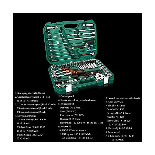 GJX Werkzeugkoffer Mechanics Tool Set Kit Sockel Ratchet Set Schlüssel-Satz 1/4 3/8 1/2 Kurz Buchse Kombischlüssel… – Bild 3