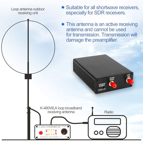 Antena de bucle activo K-480WLA para eliminar el ruido en radio de onda corta SW y MW urbana 5