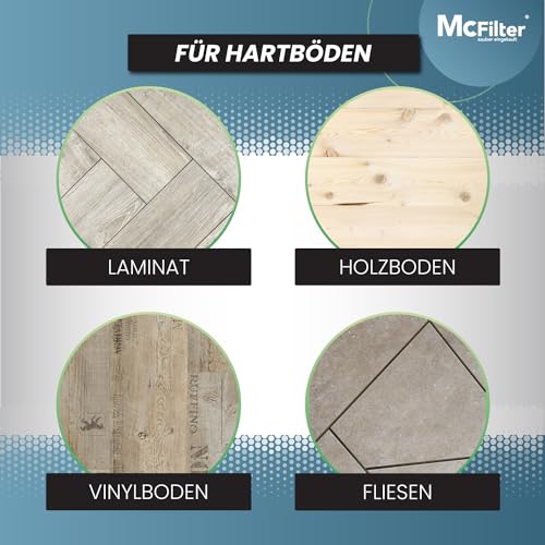 Parkettdüse Universal 32-35 mm - Afbeelding 5