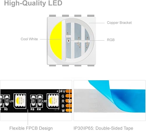Miniatura 9 de PCB RGBW DC24V Negro PCB Blanco PCB+RGBW DC12V Negro PCB