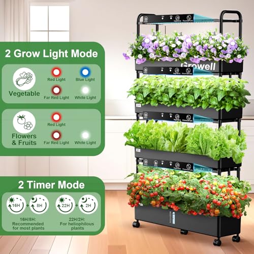 Hydroponic farming system