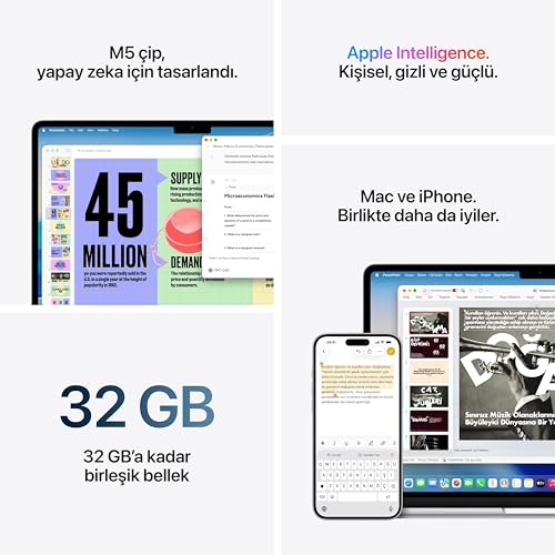 Apple M5 çipli 15 inç MacBook Air Laptop: 15.3 inç Liquid Retina Ekran, 10 CPU, 10 GPU, 24GB Birleşik Bellek, 1 TB SSD Depolama, 12 MP Center Stage Kamera, Touch ID; Gök Mavisi