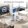 MOOKA Air Purifiers for Home Large Room up to 1095ft2 + 1500ft2